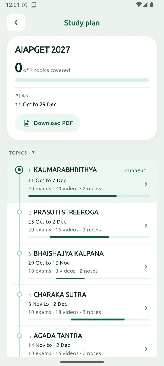 Study plan
