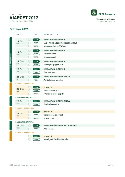 Study plan PDF month page